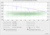 hdd bench 2012-06-15 17:40:06.png